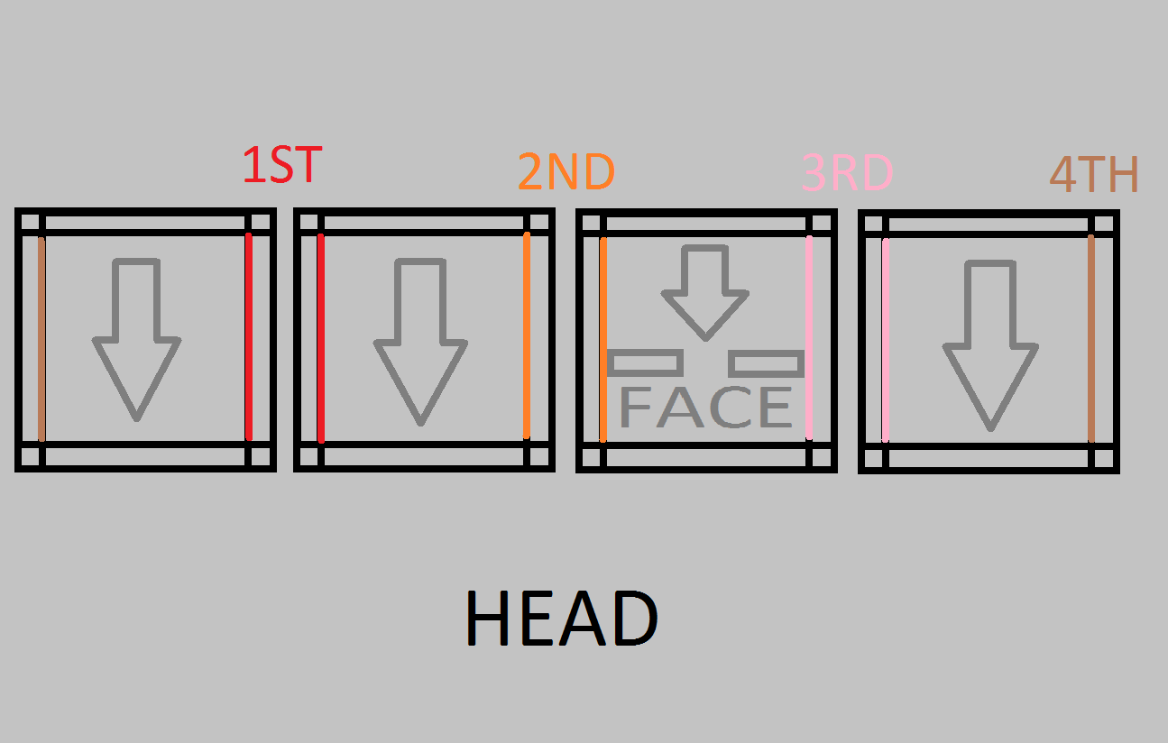 head steps.png