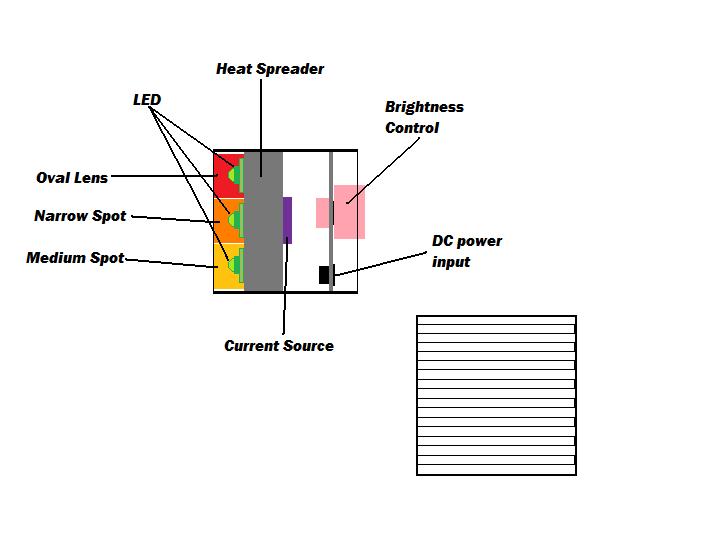 headlightdiagram.jpg