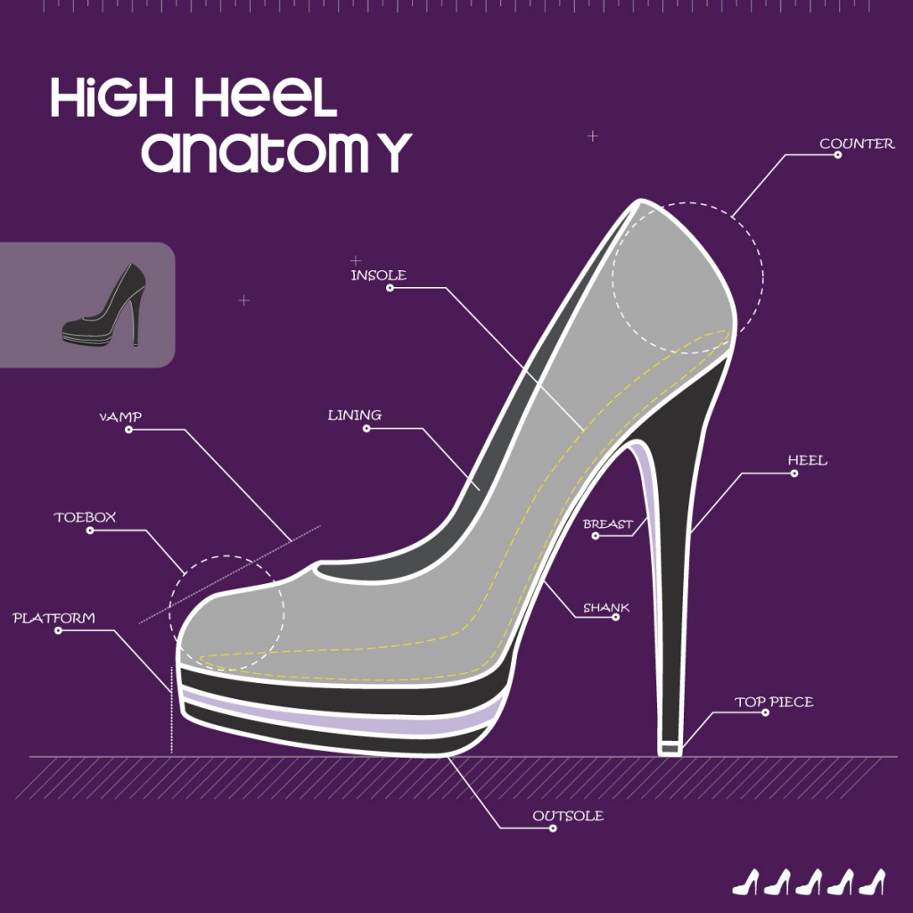 heel-anatomy-1024x1024.jpg