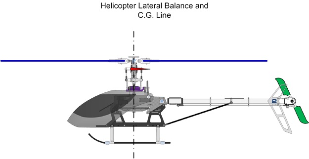 helibalanceandcg helimod.jpg