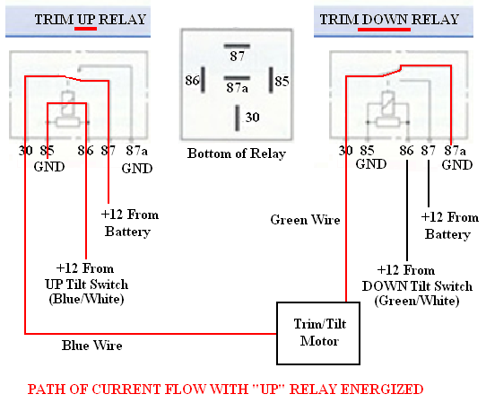 hella trim relays up energized wiring.bmp