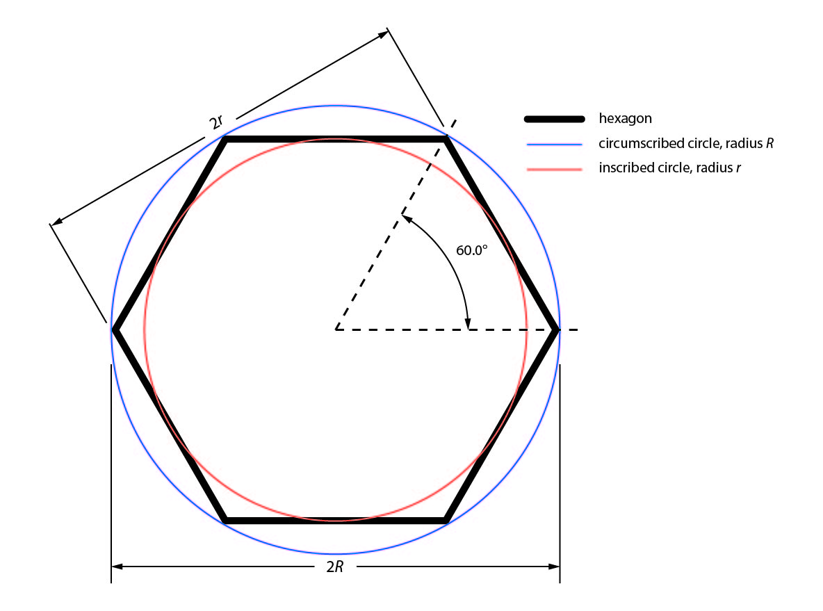 hex geometry.jpg