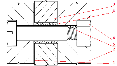 hex-machine-bolt-nut-dim-525.png