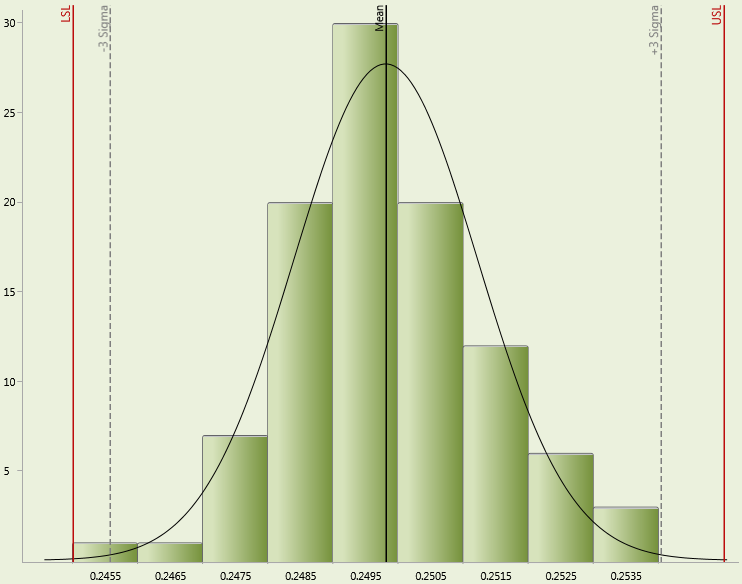 histogram.PNG