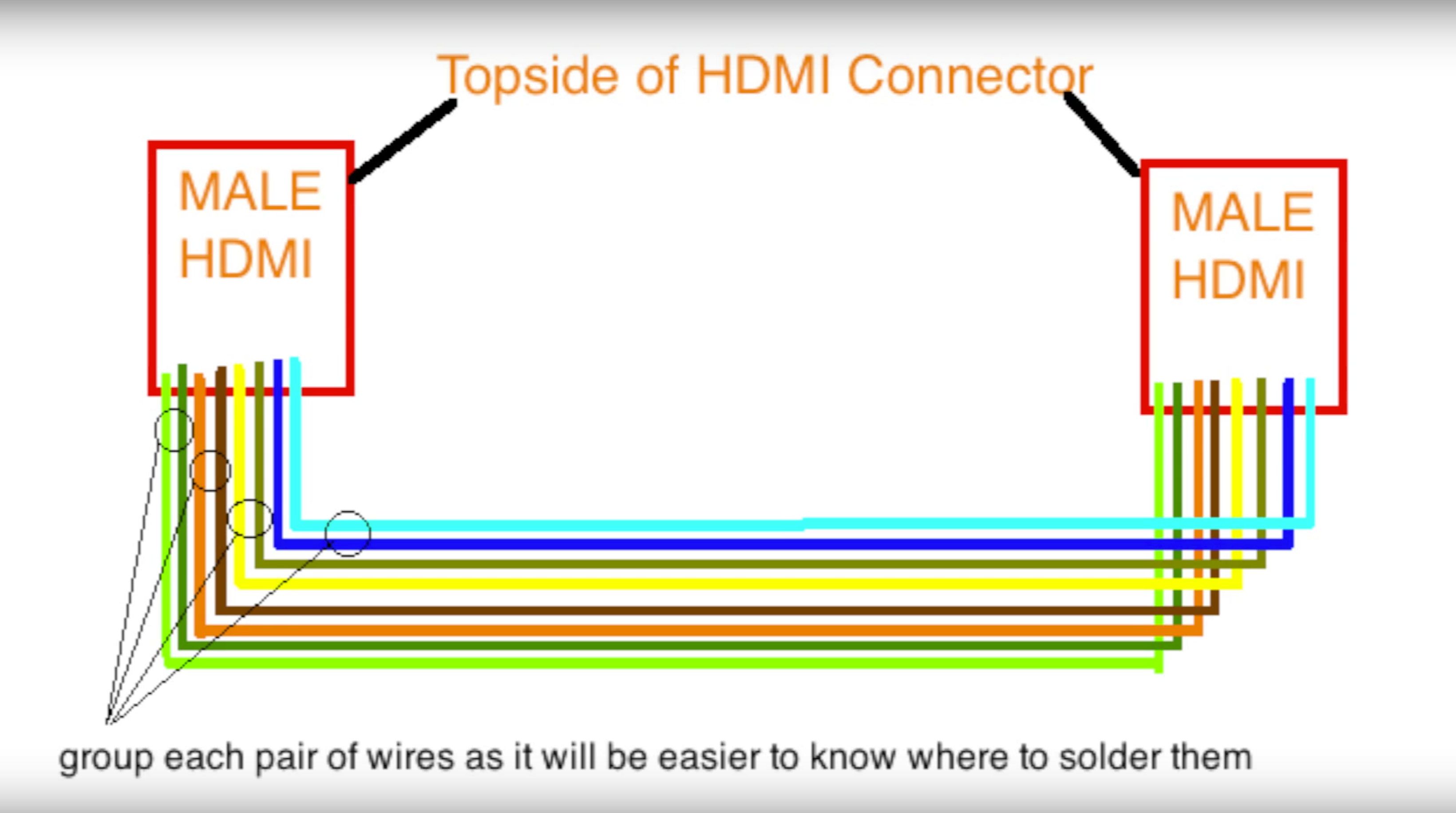 hmdi diagram.png