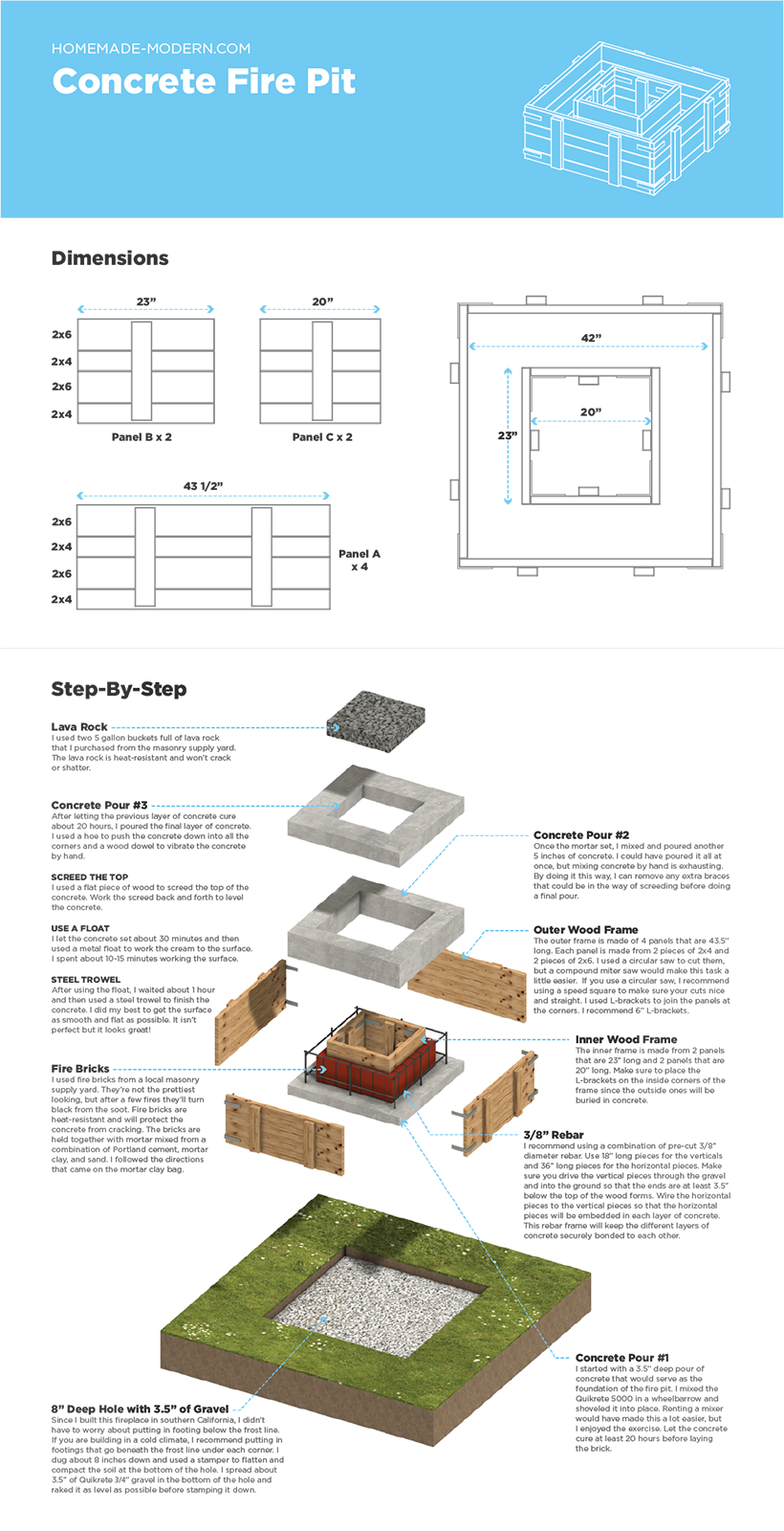 hmm_concretefirepit.png