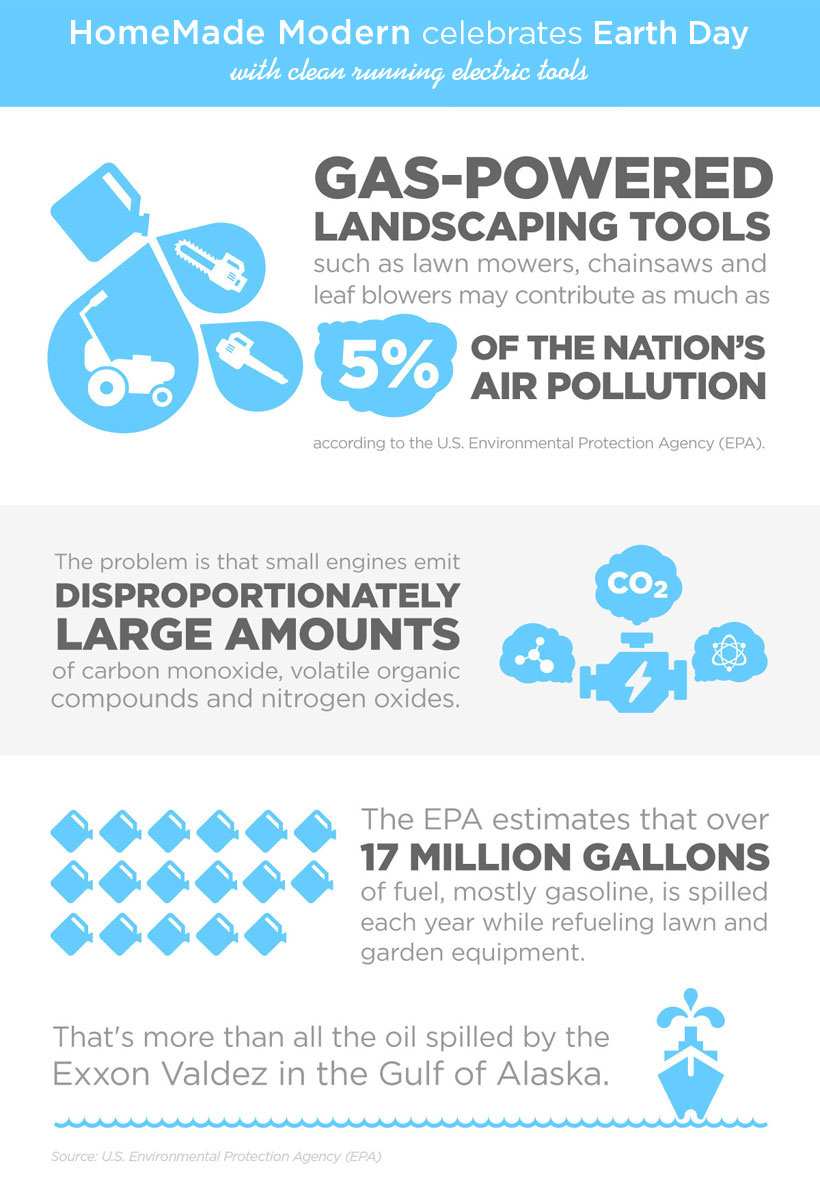 hmm_ep14_loglounger_infographic1.jpg