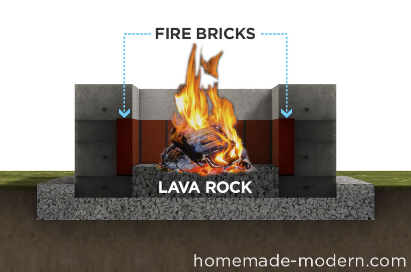 hmm_ep46_concretefirepit_diagram.jpg