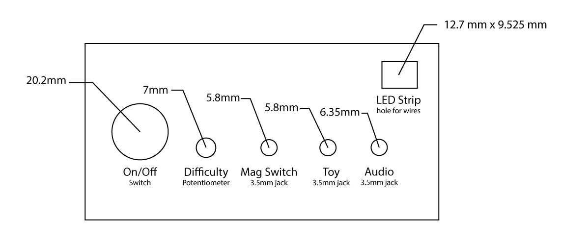 hole-diameters.png