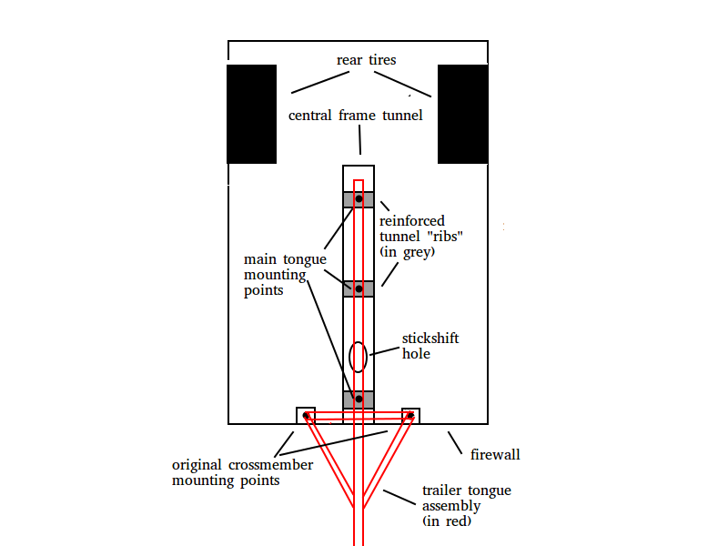 honda underside.png