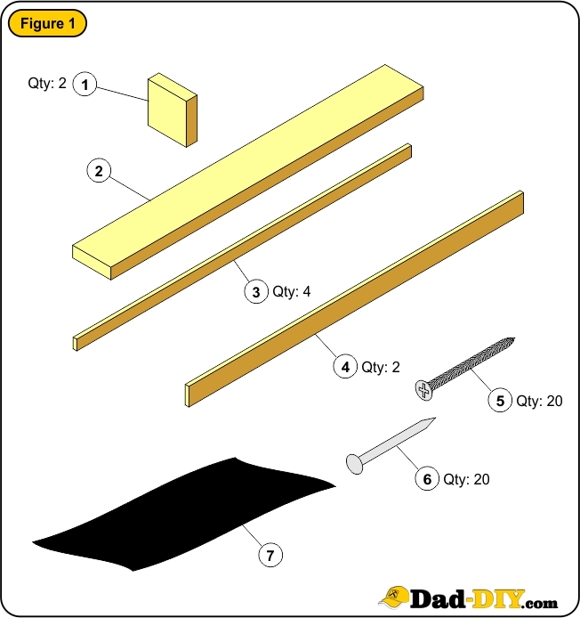 how-to-build-a-planter-box-fig01.jpg