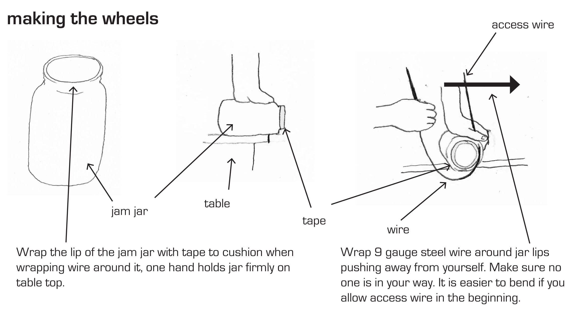 how-to-make-a-wirecar-4.jpg