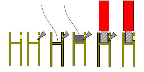 howtosolderbulletconnectors.png