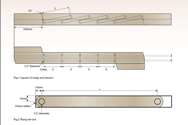 http _yaffa-cdn.s3.amazonaws.com_yaffadsp_images_dmImage_SourceImage_Fig.1-2.jpg