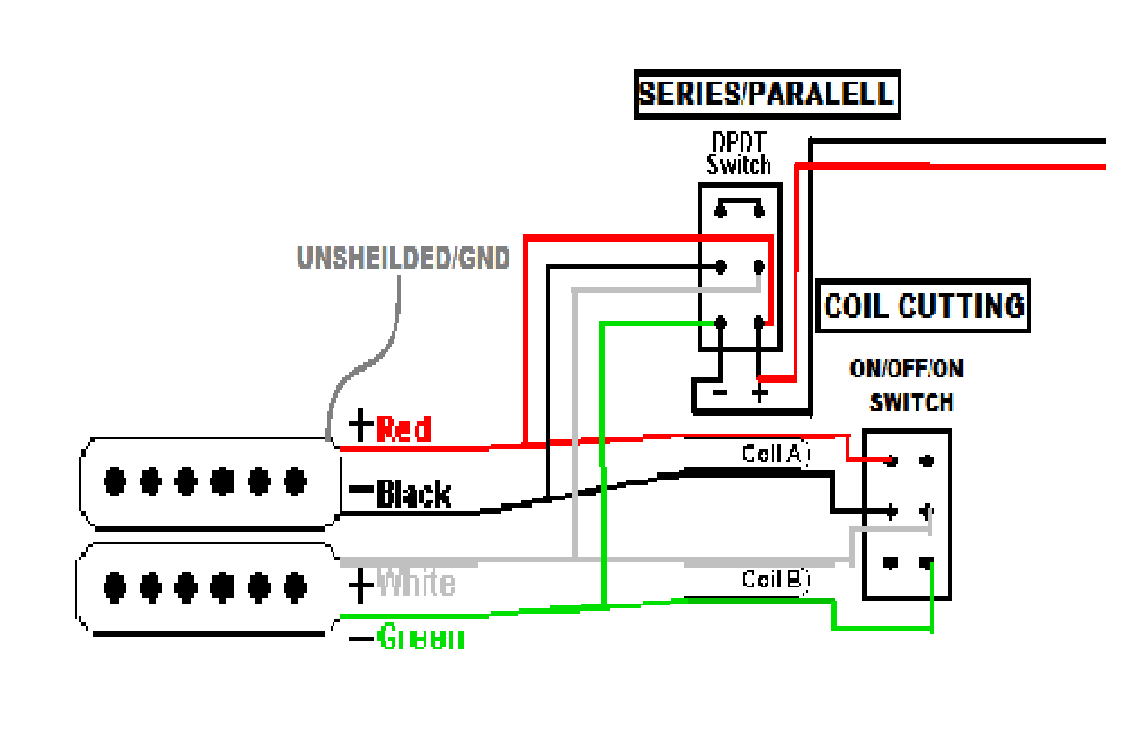 humbucking wireing.png