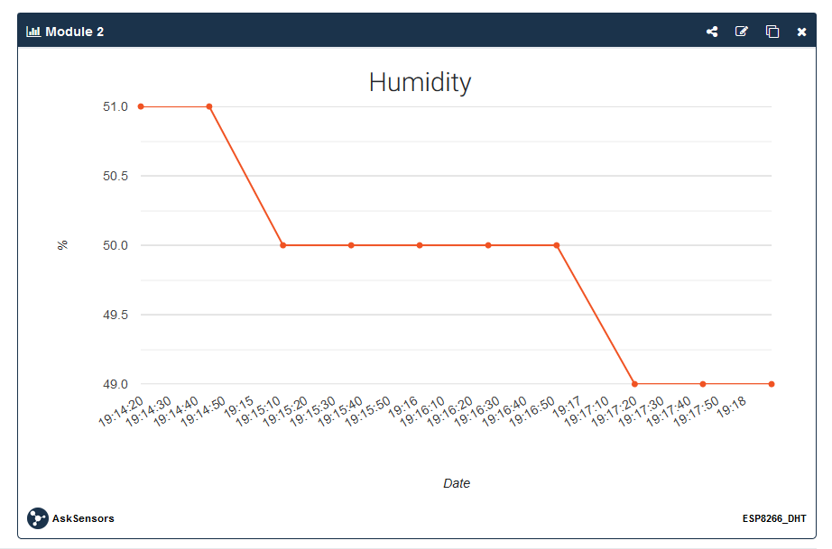 humid.PNG