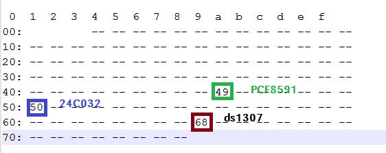 i2c test.JPG