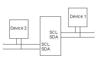 i2ca-2.gif