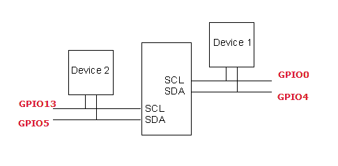 i2ca-2.gif