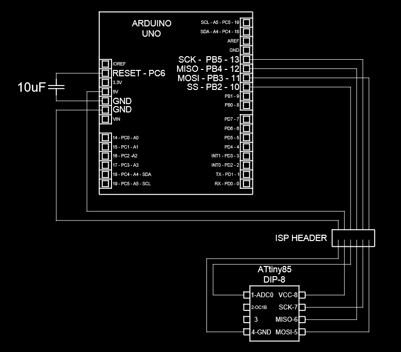 ice-block programming with UNO.png