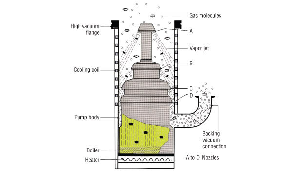 ih0913-vst-fig1-615.jpg