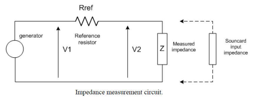 imp meas circuit.png