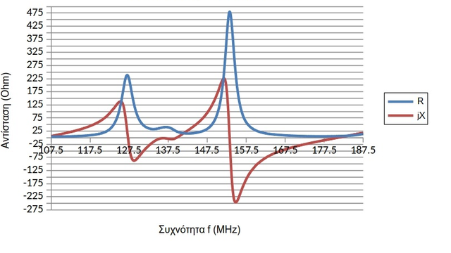 impedance.png