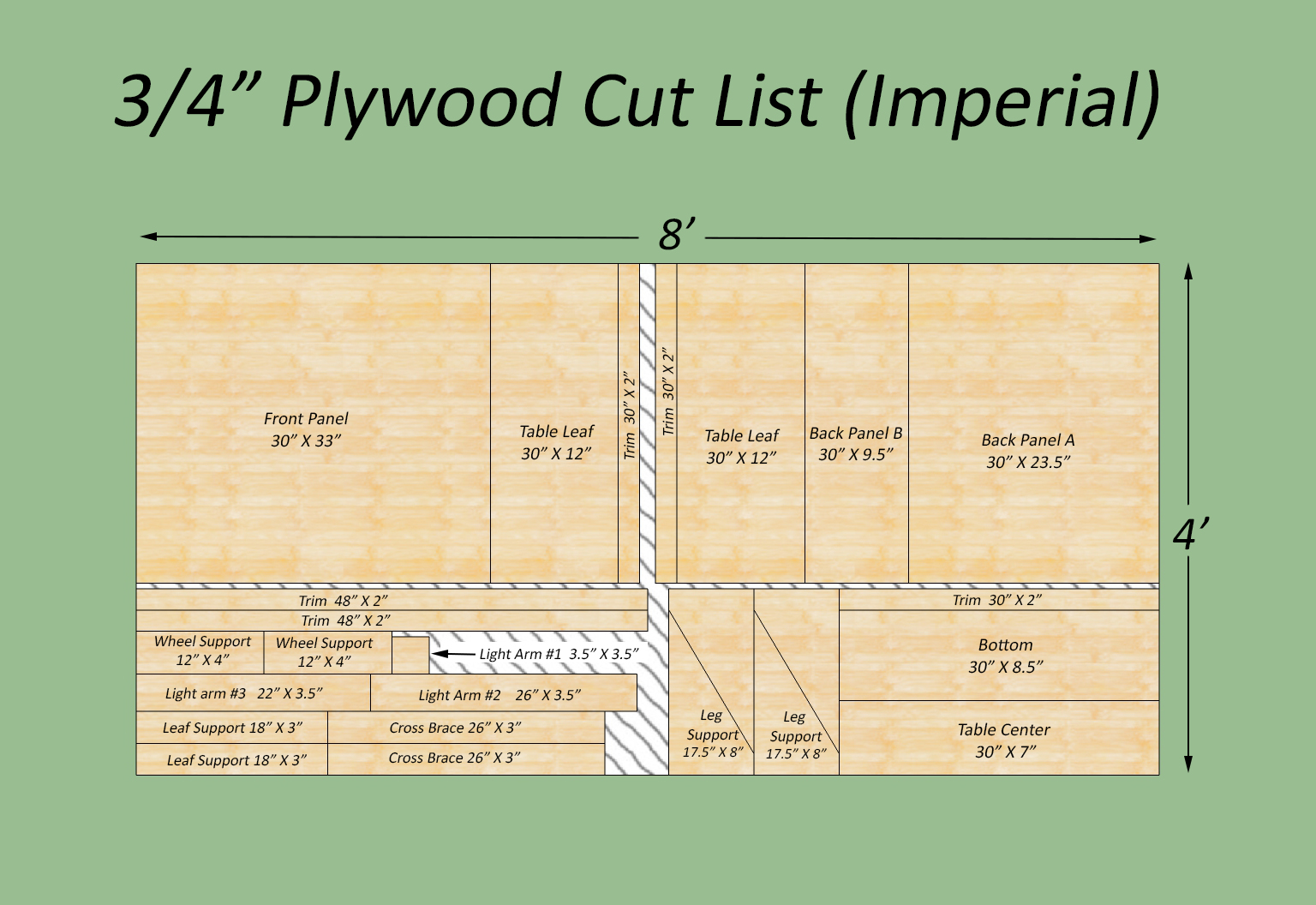 imperial  plywood cut sheet.jpg