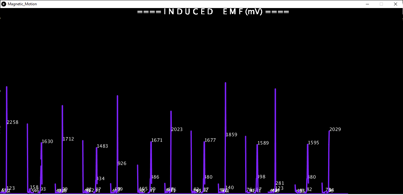 induce EMF.bmp