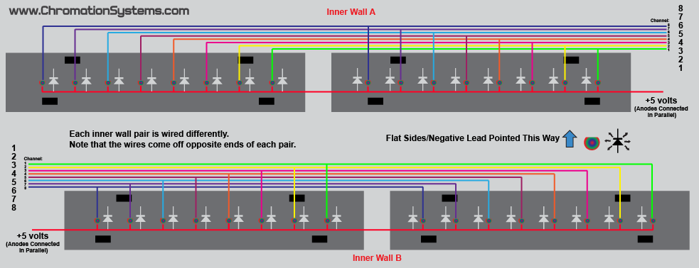 inner-walls-diagram-web.png