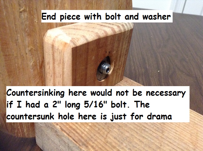 insideendpieceboltassemblywasher.jpg