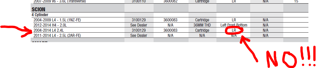 installation_location_chart_2.PNG