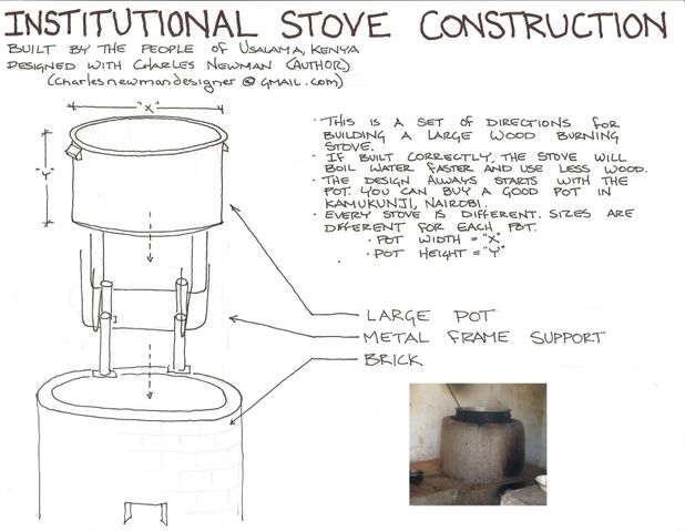 institutional-stove-1.jpg