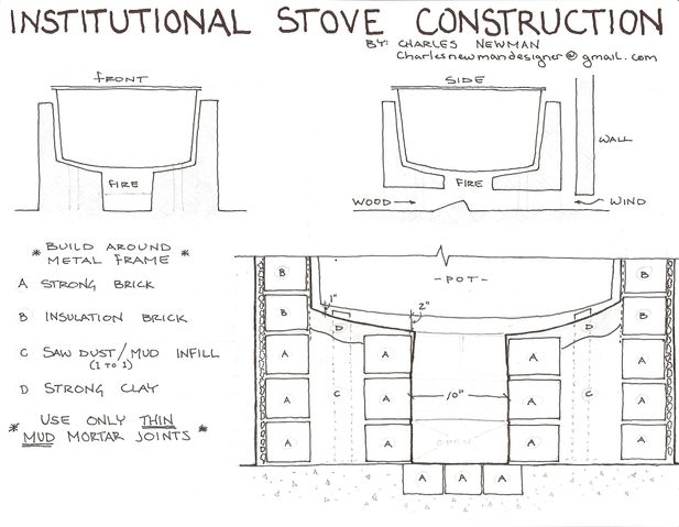 institutional-stove-4.jpg