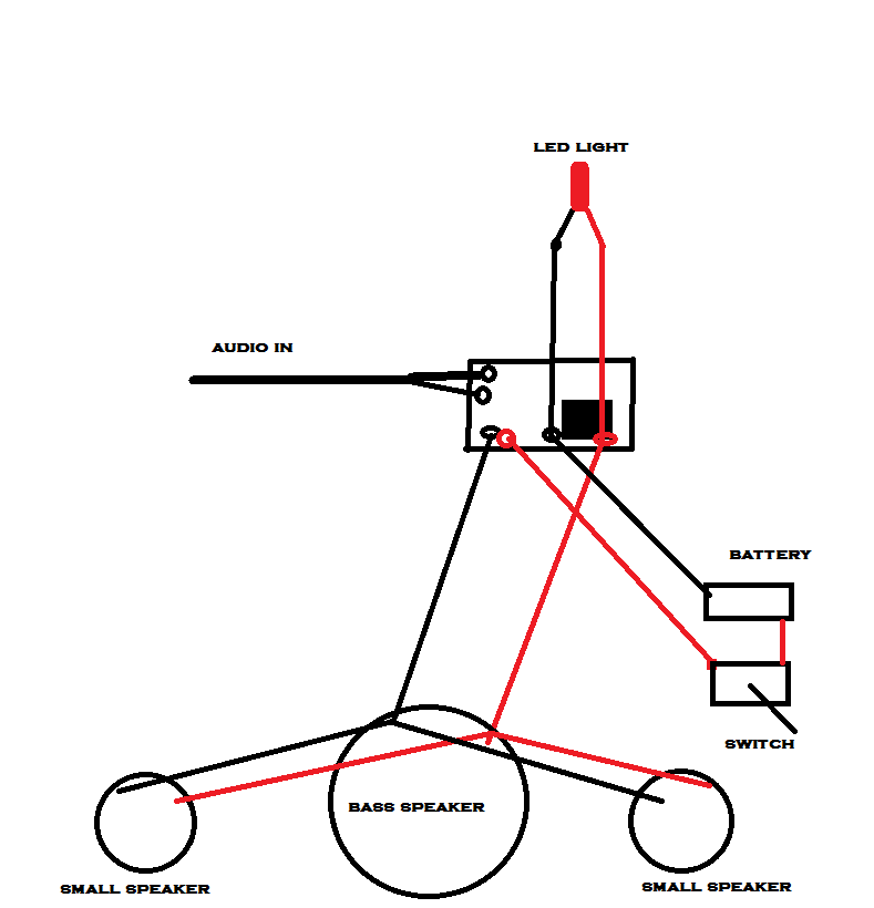 instructables spekaer.png