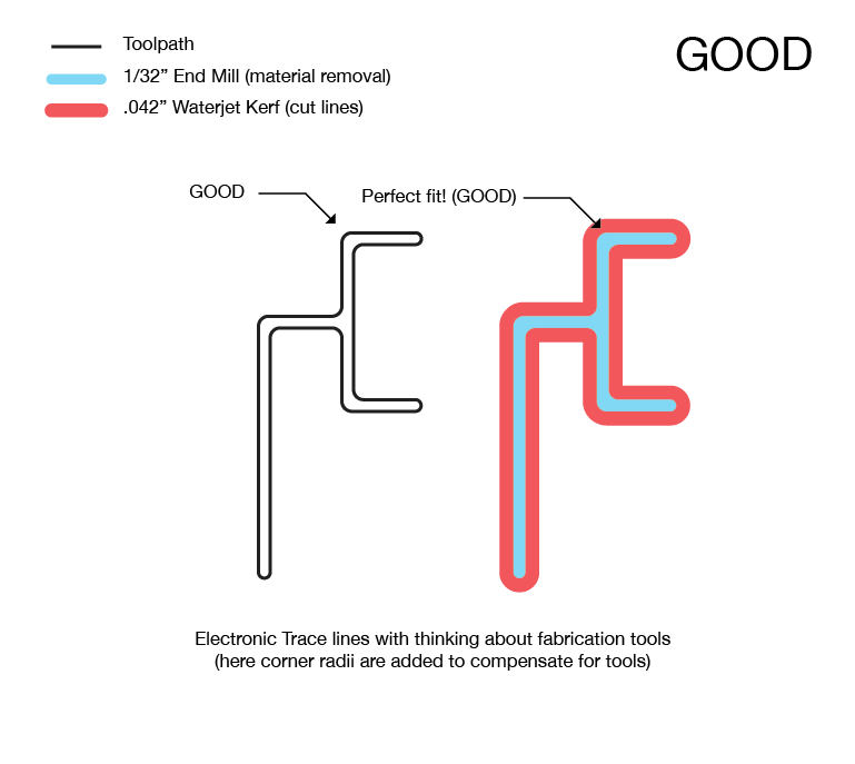 instructables-diagram-01.png