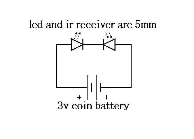 ir tester.png