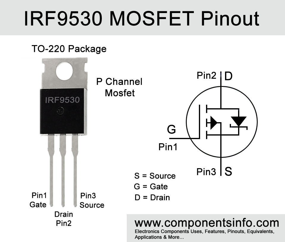 irf9530-pinout-equivalent.gif