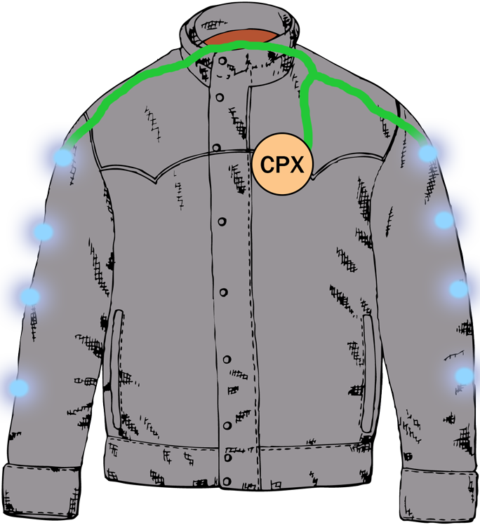 jacket-diagram.png