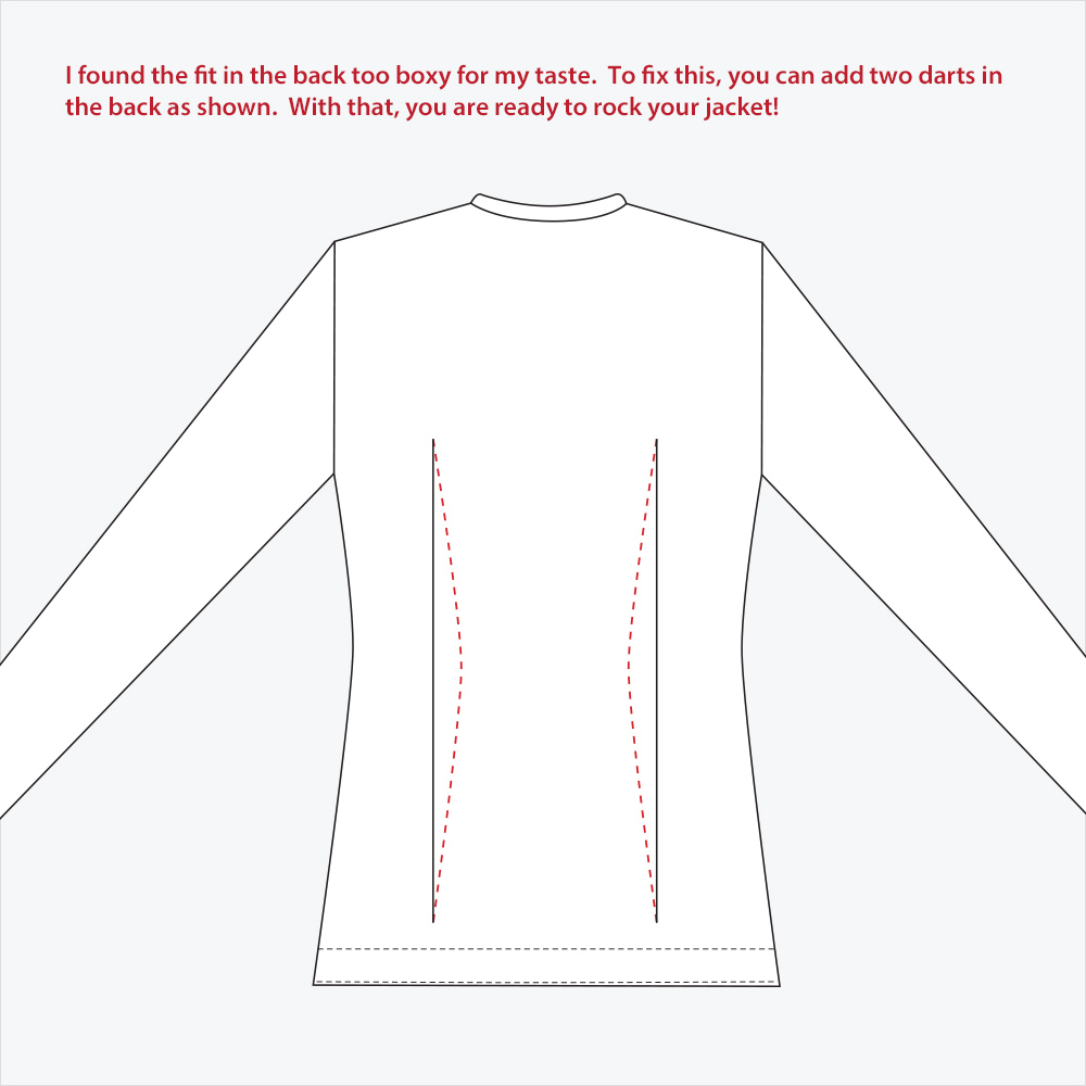 jacket-sewing8.jpg