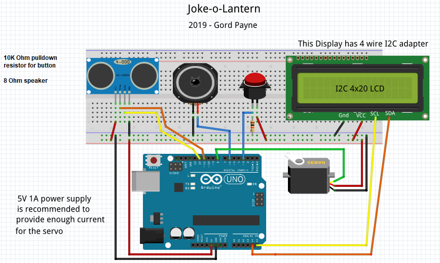 jokeOLantern Circuit.png