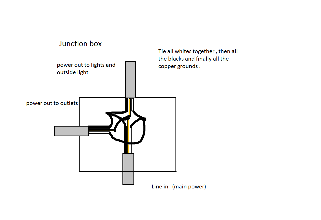 junction box.png