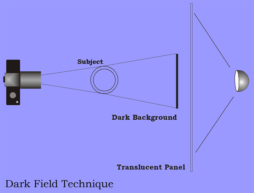 k dark tech.jpg