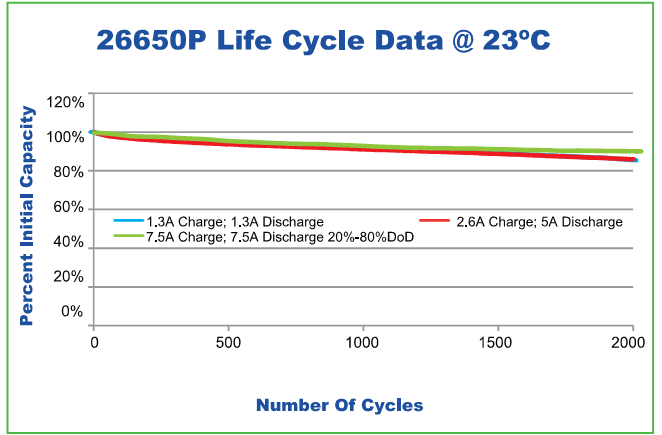 k2_datasheet.png