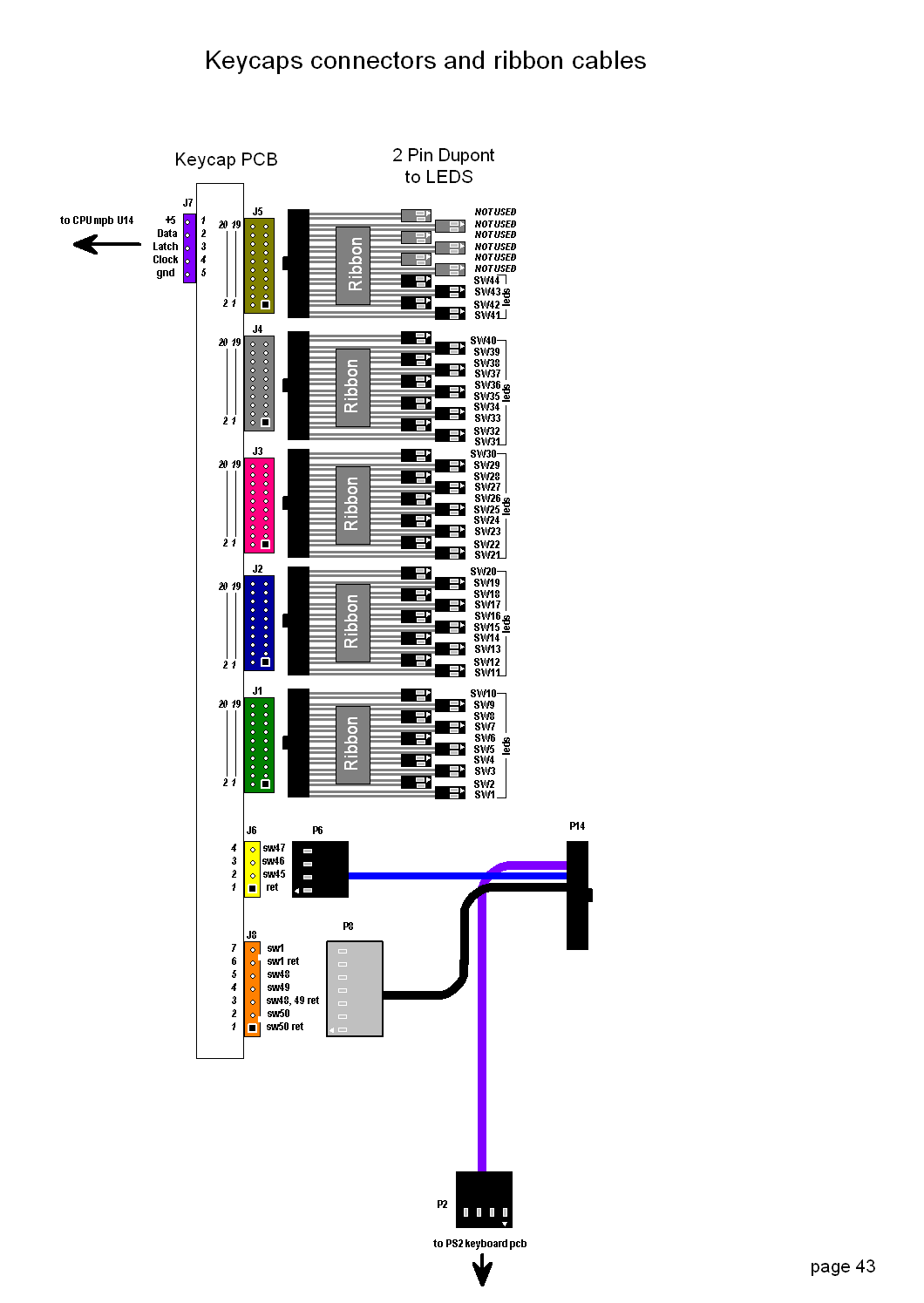 keycap pg 43.png