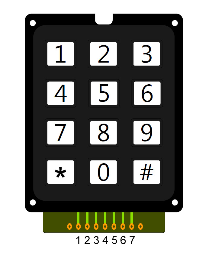 keypad pinout 01.jpg