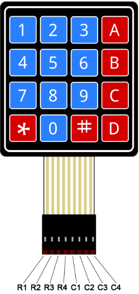 keypad4x4.png