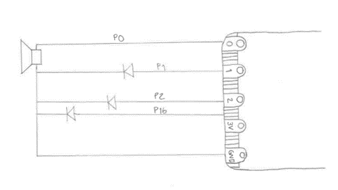 kytkent&auml;kaavio microbit.png