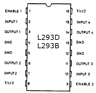 l293 drivers.png