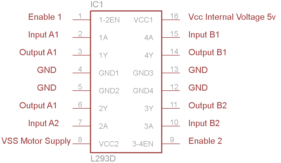 l293d pin diagram.png